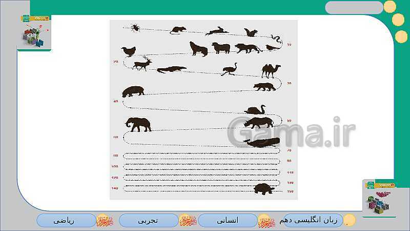 پاورپوینت زبان انگلیسی (1) دهم دبیرستان | Lesson 1: Saving Nature- پیش نمایش