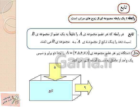 پاورپوینت آموزش ریاضی (1) دهم | فصل 5: تابع- پیش نمایش