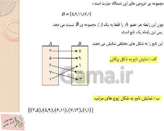 پاورپوینت آموزش ریاضی (1) دهم | فصل 5: تابع- پیش نمایش