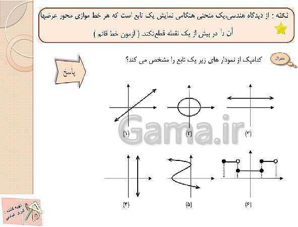 پاورپوینت آموزش ریاضی (1) دهم | فصل 5: تابع- پیش نمایش