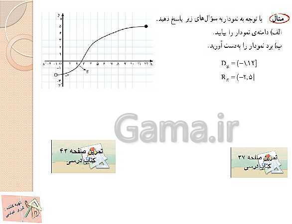 پاورپوینت آموزش ریاضی (1) دهم | فصل 5: تابع- پیش نمایش