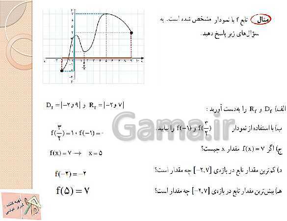 پاورپوینت آموزش ریاضی (1) دهم | فصل 5: تابع- پیش نمایش