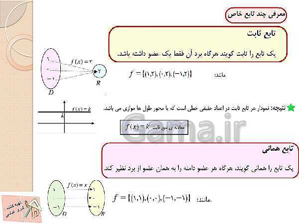 پاورپوینت آموزش ریاضی (1) دهم | فصل 5: تابع- پیش نمایش