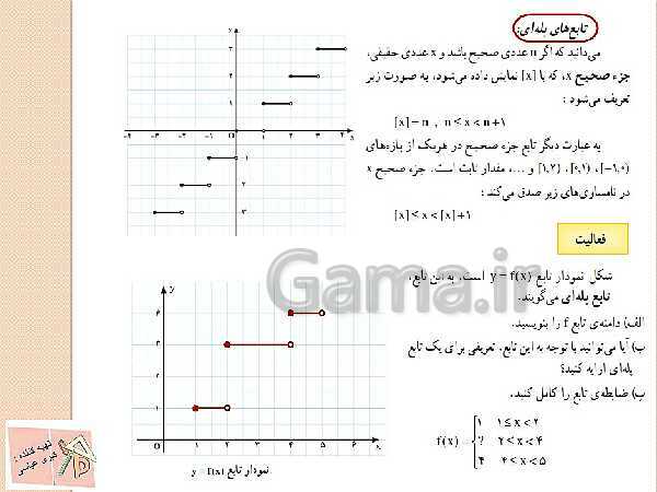 پاورپوینت آموزش ریاضی (1) دهم | فصل 5: تابع- پیش نمایش