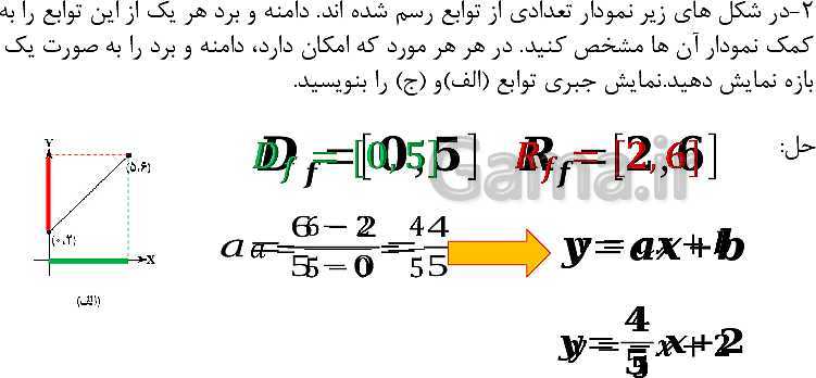 پاورپوینت ریاضی (1) دهم | حل تمرین انواع توابع (صفحه 115)- پیش نمایش