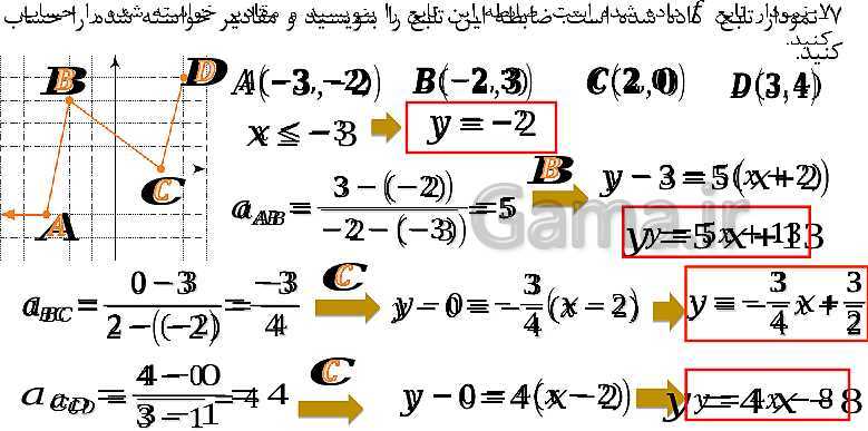 پاورپوینت ریاضی (1) دهم | حل تمرین انواع توابع (صفحه 115)- پیش نمایش