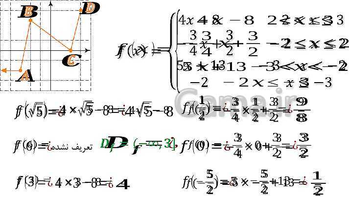 پاورپوینت ریاضی (1) دهم | حل تمرین انواع توابع (صفحه 115)- پیش نمایش