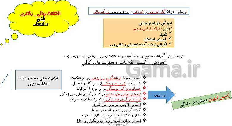 پاورپوینت تدریس با روش نقشه ذهنی سلامت و بهداشت | درس 10: بهداشت روان- پیش نمایش