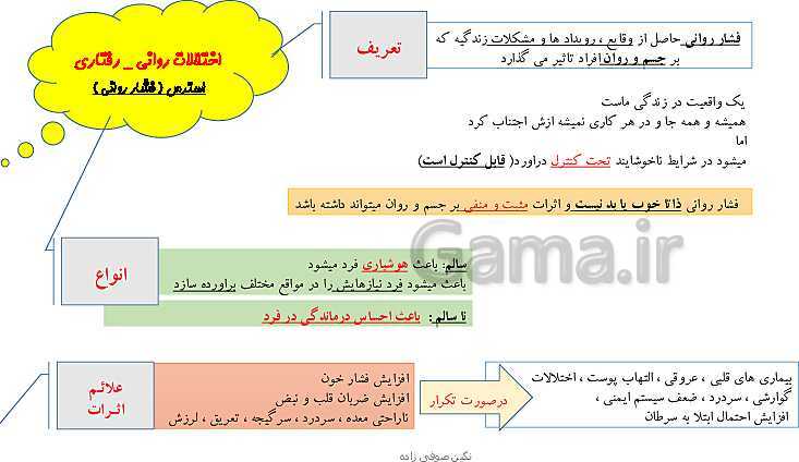 پاورپوینت تدریس با روش نقشه ذهنی سلامت و بهداشت | درس 10: بهداشت روان- پیش نمایش