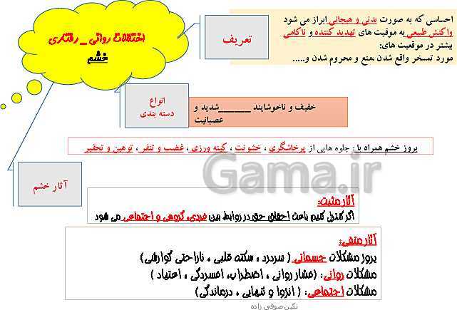 پاورپوینت تدریس با روش نقشه ذهنی سلامت و بهداشت | درس 10: بهداشت روان- پیش نمایش