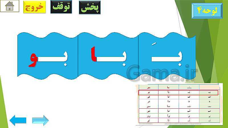 پاورپوینت تدریس قرآن اول دبستان | درس4: قرآن بخوانیم (لوحه‌ی 4 تا 12)- پیش نمایش