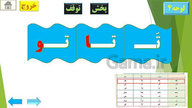 پاورپوینت تدریس قرآن اول دبستان | درس4: قرآن بخوانیم (لوحه‌ی 4 تا 12)- پیش نمایش