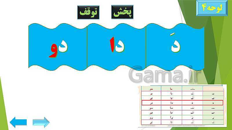 پاورپوینت تدریس قرآن اول دبستان | درس4: قرآن بخوانیم (لوحه‌ی 4 تا 12)- پیش نمایش