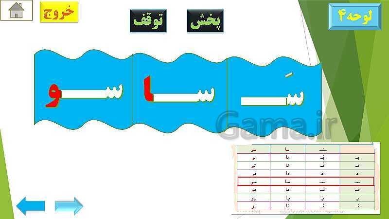 پاورپوینت تدریس قرآن اول دبستان | درس4: قرآن بخوانیم (لوحه‌ی 4 تا 12)- پیش نمایش