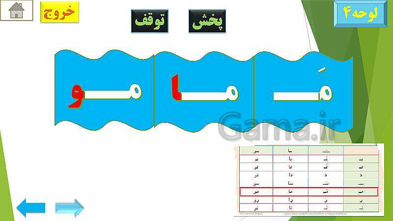 پاورپوینت تدریس قرآن اول دبستان | درس4: قرآن بخوانیم (لوحه‌ی 4 تا 12)- پیش نمایش