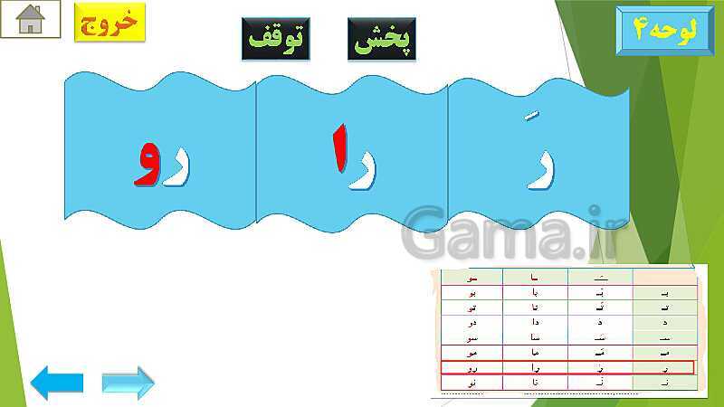 پاورپوینت تدریس قرآن اول دبستان | درس4: قرآن بخوانیم (لوحه‌ی 4 تا 12)- پیش نمایش