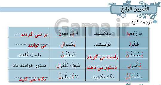 پاورپوینت عربی هشتم  | درس 8: الِاعْتِمادُ عَلَی النَّفْسِ- پیش نمایش