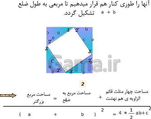 پاورپوینت ریاضی پایه هشتم | اثبات قضیۀ فیثاغورس- پیش نمایش