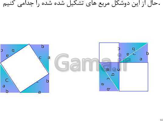 پاورپوینت ریاضی پایه هشتم | اثبات قضیۀ فیثاغورس- پیش نمایش