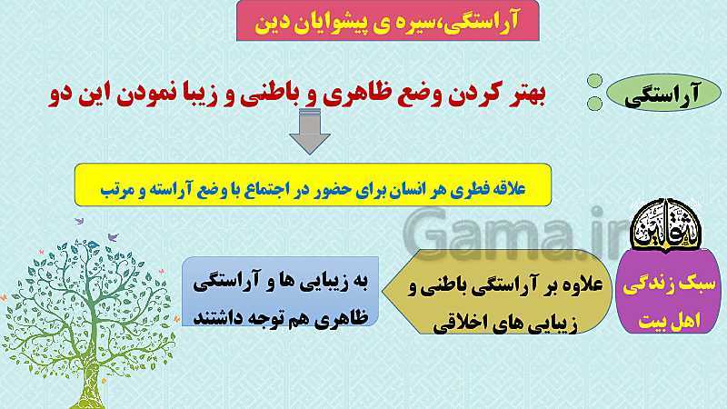 پاورپوینت تدریس مفهومی دین و زندگی (1) دهم | درس 13: فضیلت آراستگی- پیش نمایش