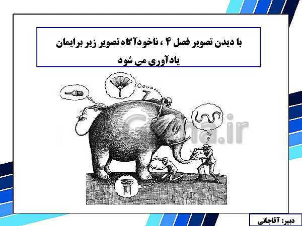 پاورپوینت تدریس مجازی تفکر و سواد رسانه‌ای | درس 12: مخاطب خاص!- پیش نمایش