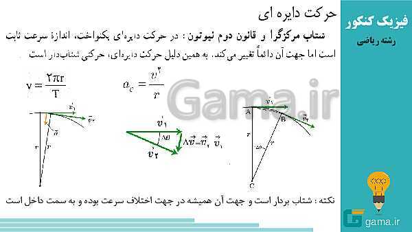 پاورپوینت تدریس فیزیک (3) دوازدهم | فصل 2: دینامیک و حرکت دایره‌ای- پیش نمایش