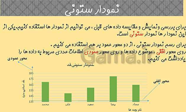 پاورپوینت ریاضی پنجم دبستان | فصل 7: آمار و احتمال (جمع آوری و نمایش داده ها)- پیش نمایش