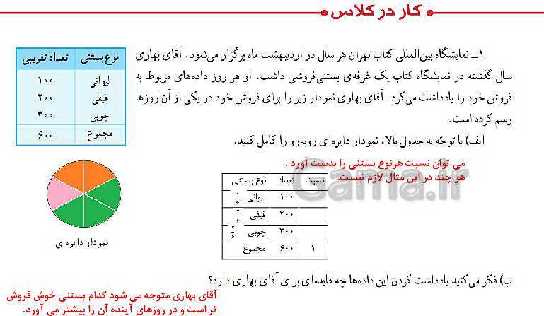 پاورپوینت ریاضی پنجم دبستان | فصل 7: آمار و احتمال (جمع آوری و نمایش داده ها)- پیش نمایش