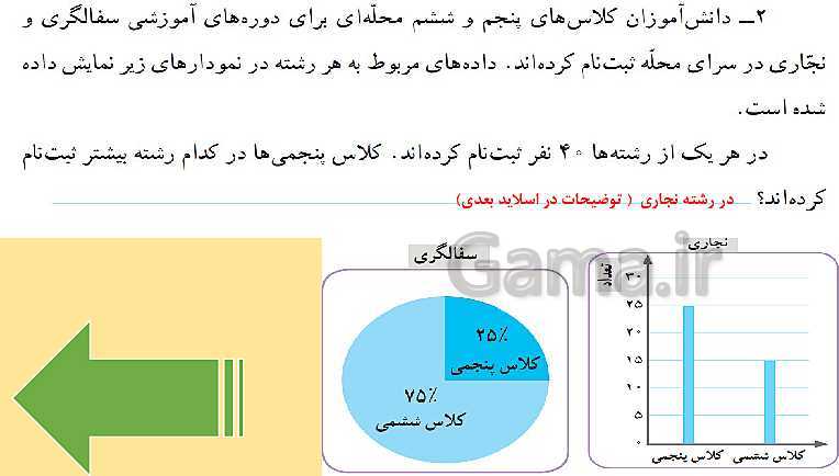 پاورپوینت ریاضی پنجم دبستان | فصل 7: آمار و احتمال (جمع آوری و نمایش داده ها)- پیش نمایش