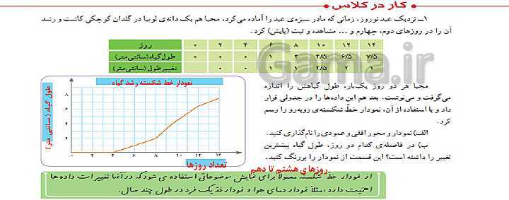 پاورپوینت ریاضی پنجم دبستان | فصل 7: آمار و احتمال (جمع آوری و نمایش داده ها)- پیش نمایش