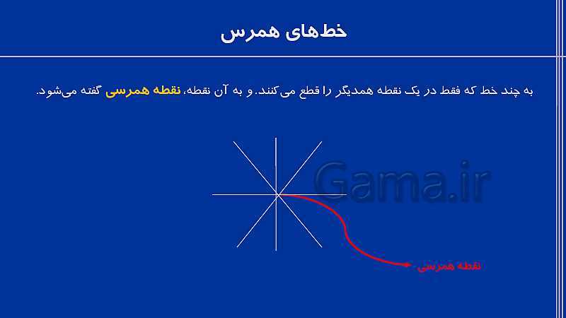 پاورپوینت هندسه دهم رشته ریاضی | استدلال- پیش نمایش