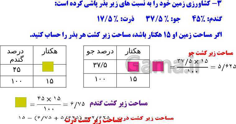 پاورپوینت آموزش و حل مسئله های فصل 1 ریاضی هفتم | راهبردهای حل مسئله (صفحه 1 تا 14)- پیش نمایش