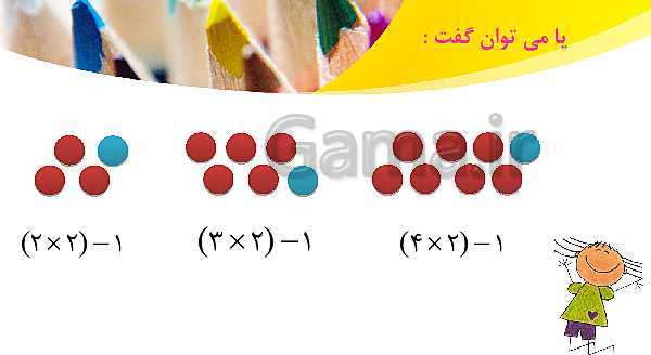 پاورپوینت فصل 1 ریاضی چهارم دبستان | الگوها- پیش نمایش