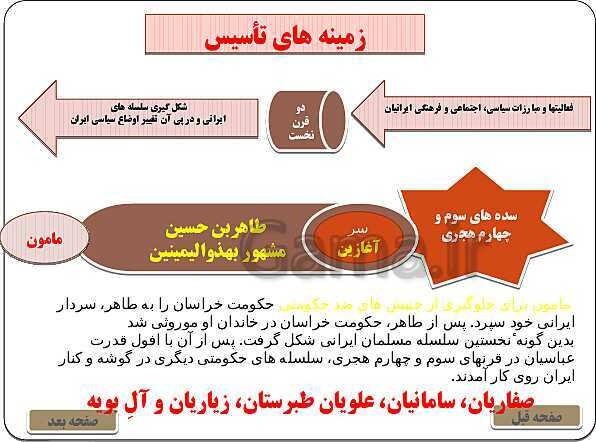 پاورپوینت تاریخ یازدهم انسانی | درس 9: ظهور و گسترش تمدن ایرانی - اسلامی- پیش نمایش