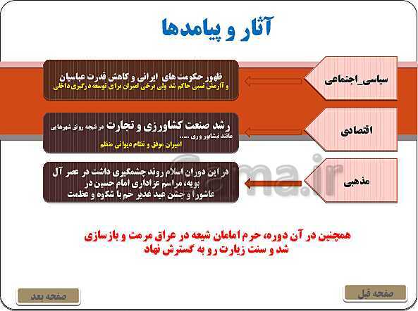 پاورپوینت تاریخ یازدهم انسانی | درس 9: ظهور و گسترش تمدن ایرانی - اسلامی- پیش نمایش