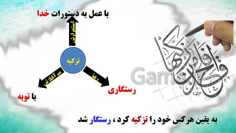 پاورپوینت دین و زندگی (3) دوازدهم دبیرستان | درس 8: احکام الهی در زندگی امروز- پیش نمایش