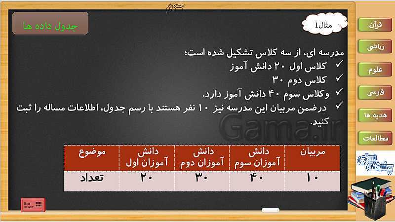 پاورپوینت فصل 7 ریاضی سوم دبستان | جلسه دوم: جدول داده ها و نمودار- پیش نمایش