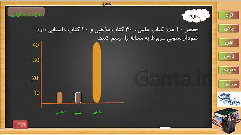 پاورپوینت فصل 7 ریاضی سوم دبستان | جلسه دوم: جدول داده ها و نمودار- پیش نمایش