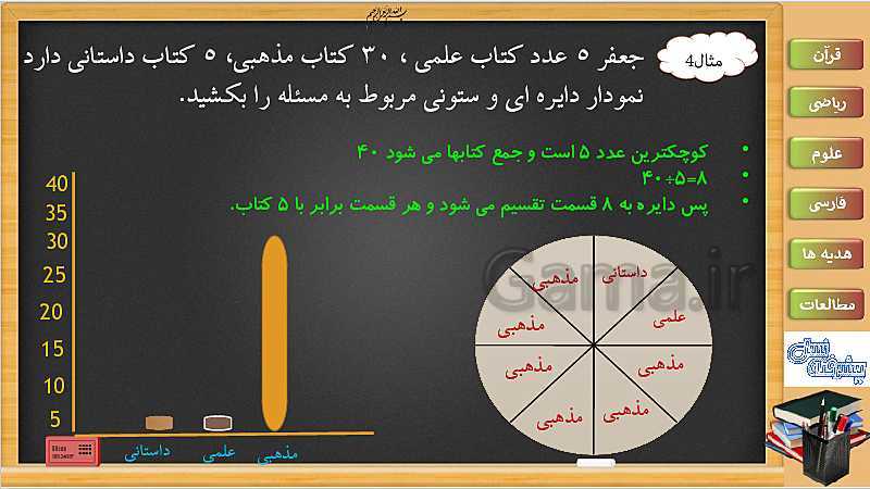 پاورپوینت فصل 7 ریاضی سوم دبستان | جلسه دوم: جدول داده ها و نمودار- پیش نمایش