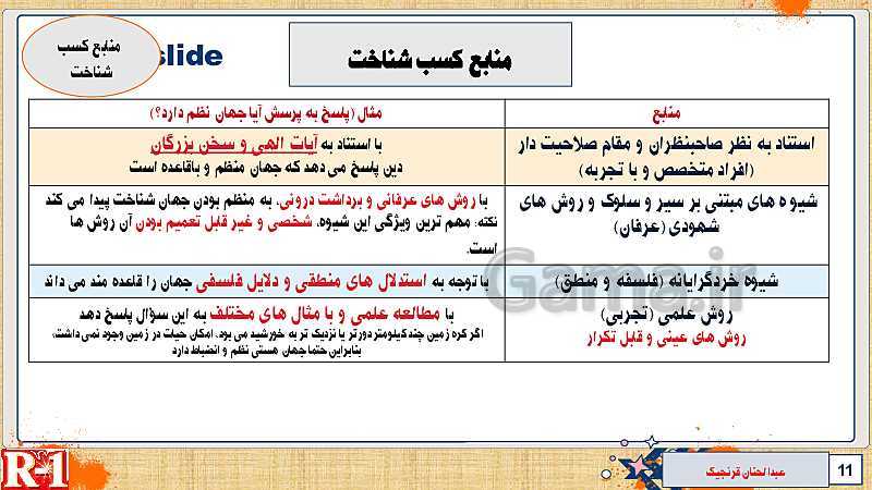 پاورپوینت تدریس مفهومی روانشناسی یازدهم | درس 1: روان شناسی (تعریف و روش مورد مطالعه)- پیش نمایش