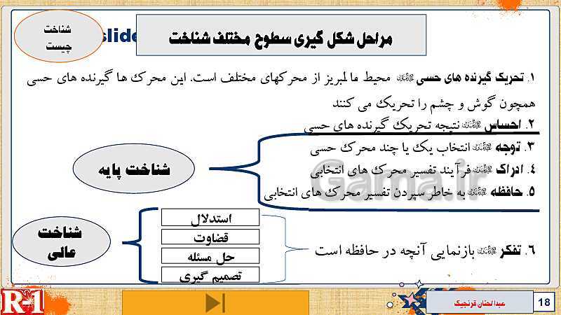 پاورپوینت تدریس مفهومی روانشناسی یازدهم | درس 1: روان شناسی (تعریف و روش مورد مطالعه)- پیش نمایش