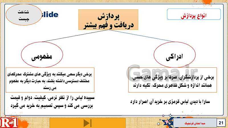 پاورپوینت تدریس مفهومی روانشناسی یازدهم | درس 1: روان شناسی (تعریف و روش مورد مطالعه)- پیش نمایش