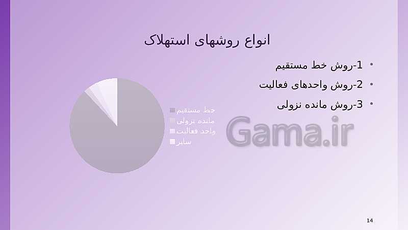 پاورپوینت  فصل پنجم دارایی های ثابت حسابدار عمومی تکمیلی یازدهم دوره دوم متوسطه- کاردانش- پیش نمایش