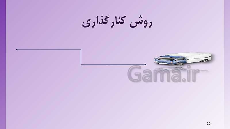 پاورپوینت  فصل پنجم دارایی های ثابت حسابدار عمومی تکمیلی یازدهم دوره دوم متوسطه- کاردانش- پیش نمایش