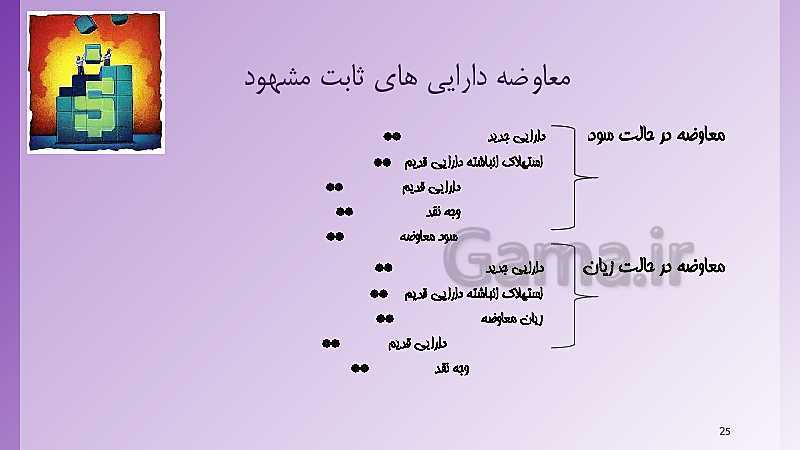 پاورپوینت  فصل پنجم دارایی های ثابت حسابدار عمومی تکمیلی یازدهم دوره دوم متوسطه- کاردانش- پیش نمایش