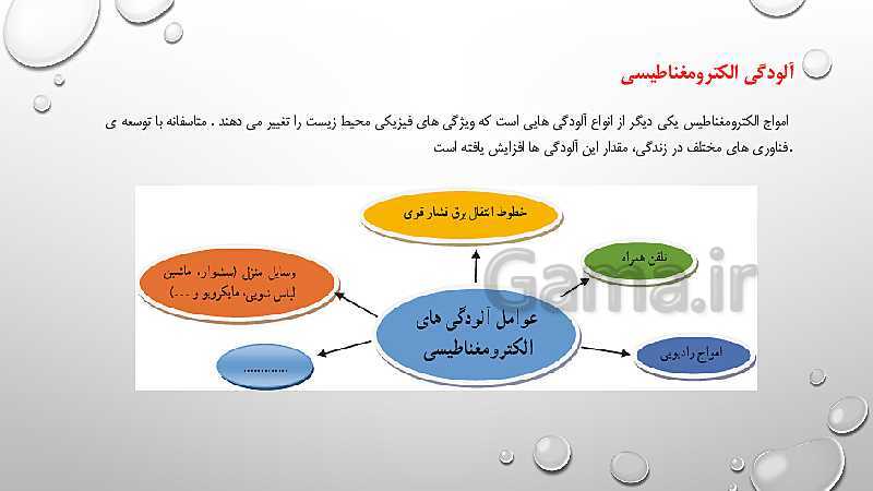 پاورپوینت انسان و محیط زیست | انواع آلودگی و تجربه های موفق کنترل آلودگی- پیش نمایش