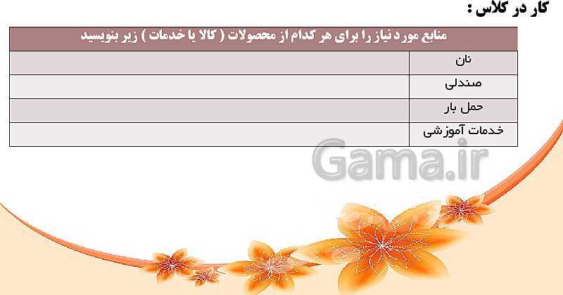 پاورپوینت مدیریت تولید یازدهم هنرستان | پودمان 2: مدیریت منابع تولید- پیش نمایش