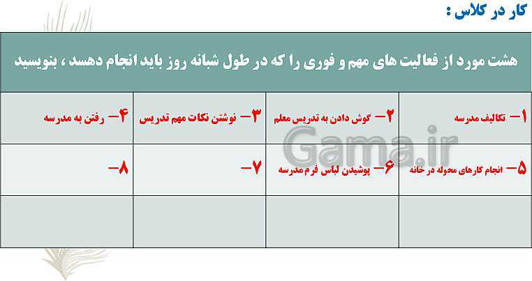 پاورپوینت مدیریت تولید یازدهم هنرستان | پودمان 2: مدیریت منابع تولید- پیش نمایش