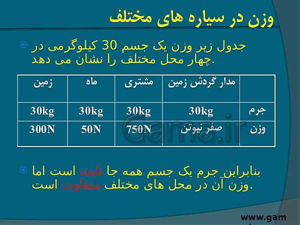 پاورپوینت آموزشی علوم تجربی هفتم | فصل 2: اندازه گیری در علوم وابزارهای آن- پیش نمایش