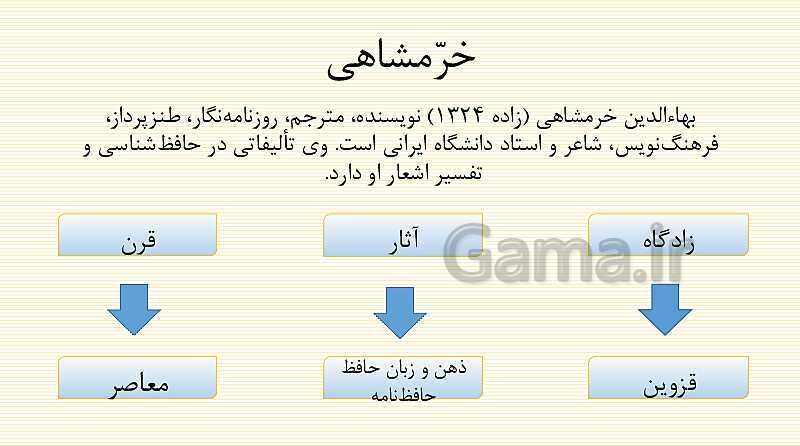 پاورپوینت تدریس مجازی فارسی نهم | درس 7: پرتوِ اُمید - پیش نمایش